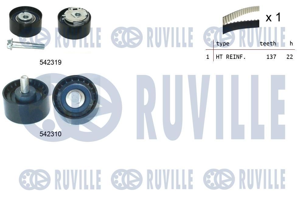 Zestaw paska rozrządu RUVILLE 550506