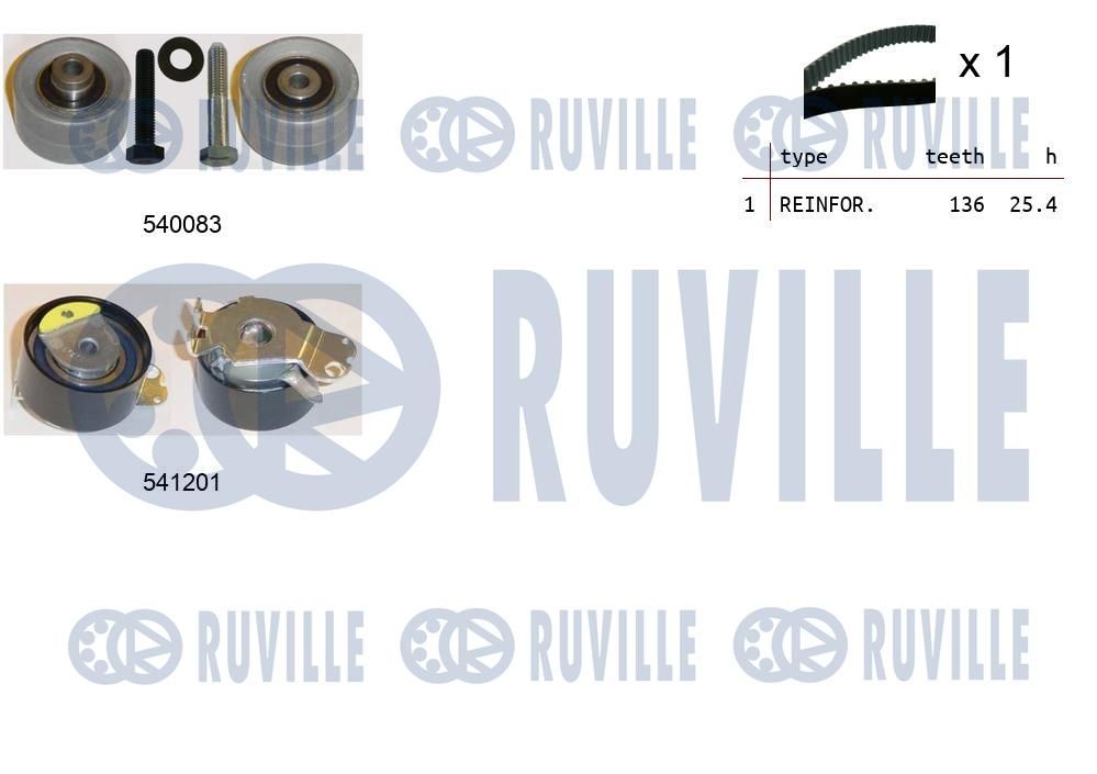 Zestaw paska rozrządu RUVILLE 550142