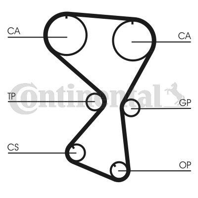 Ozubený remeň CONTINENTAL CTAM CT1075