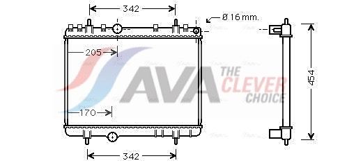 Radiateur, refroidissement du moteur