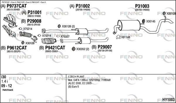 Układ wydechowy FENNO HY1003