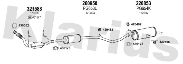 Układ wydechowy KLARIUS 630780E