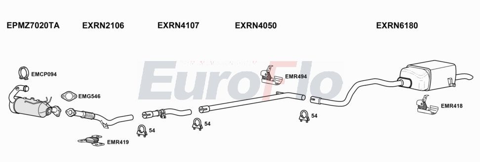Układ wydechowy EUROFLO RNGRAS15D6015D
