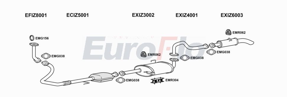 Układ wydechowy EUROFLO IZTRO30D3001A00