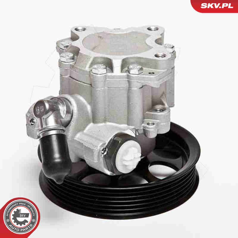 Hüdraulikapump,roolimine