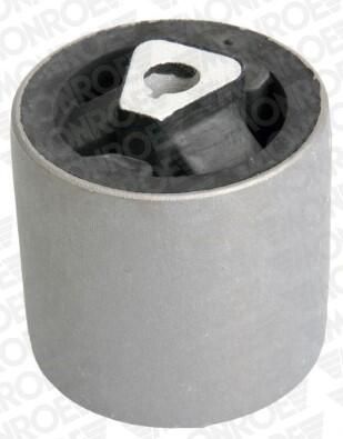 Piekare, Šķērssvira