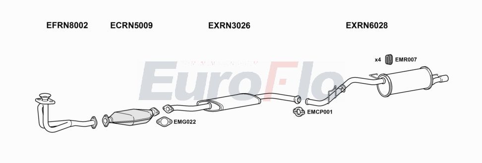 Układ wydechowy EUROFLO RNCLI181004B
