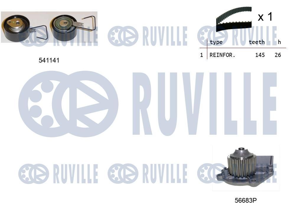 Pompa wodna + zestaw paska rozrządu RUVILLE 5501541