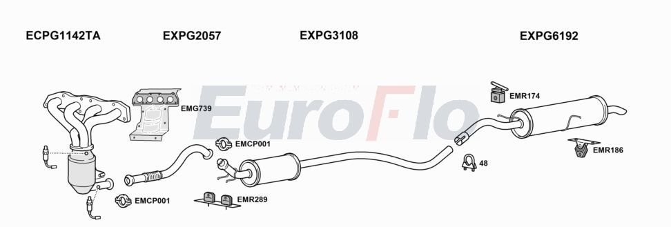 Układ wydechowy EUROFLO CNDS4161001