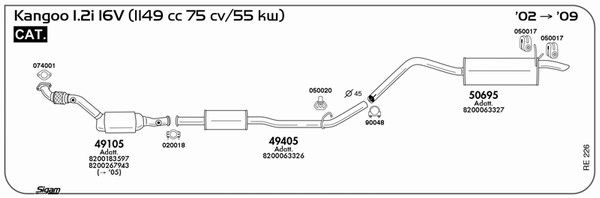 Układ wydechowy SIGAM RE226