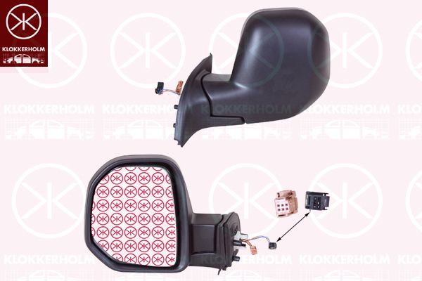 Lusterko zewnętrzne KLOKKERHOLM 05521041