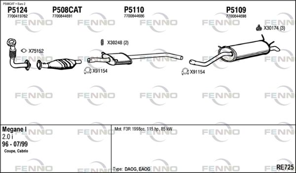 Układ wydechowy FENNO RE725