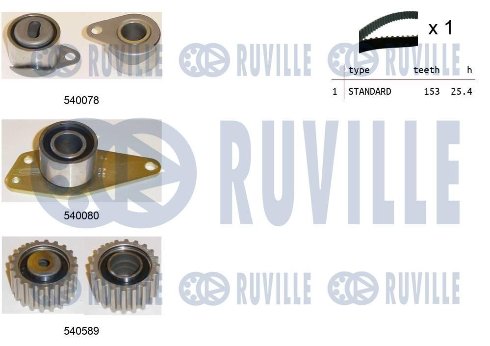 Zestaw paska rozrządu RUVILLE 550250