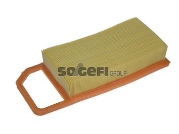 Filtr powietrza PURFLUX A1180