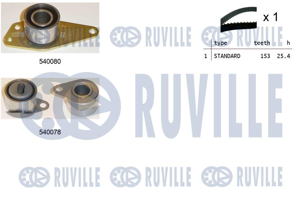 Zestaw paska rozrządu RUVILLE 550345