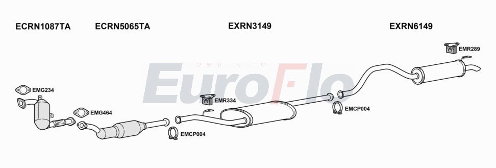 Układ wydechowy EUROFLO RNESP30D6001