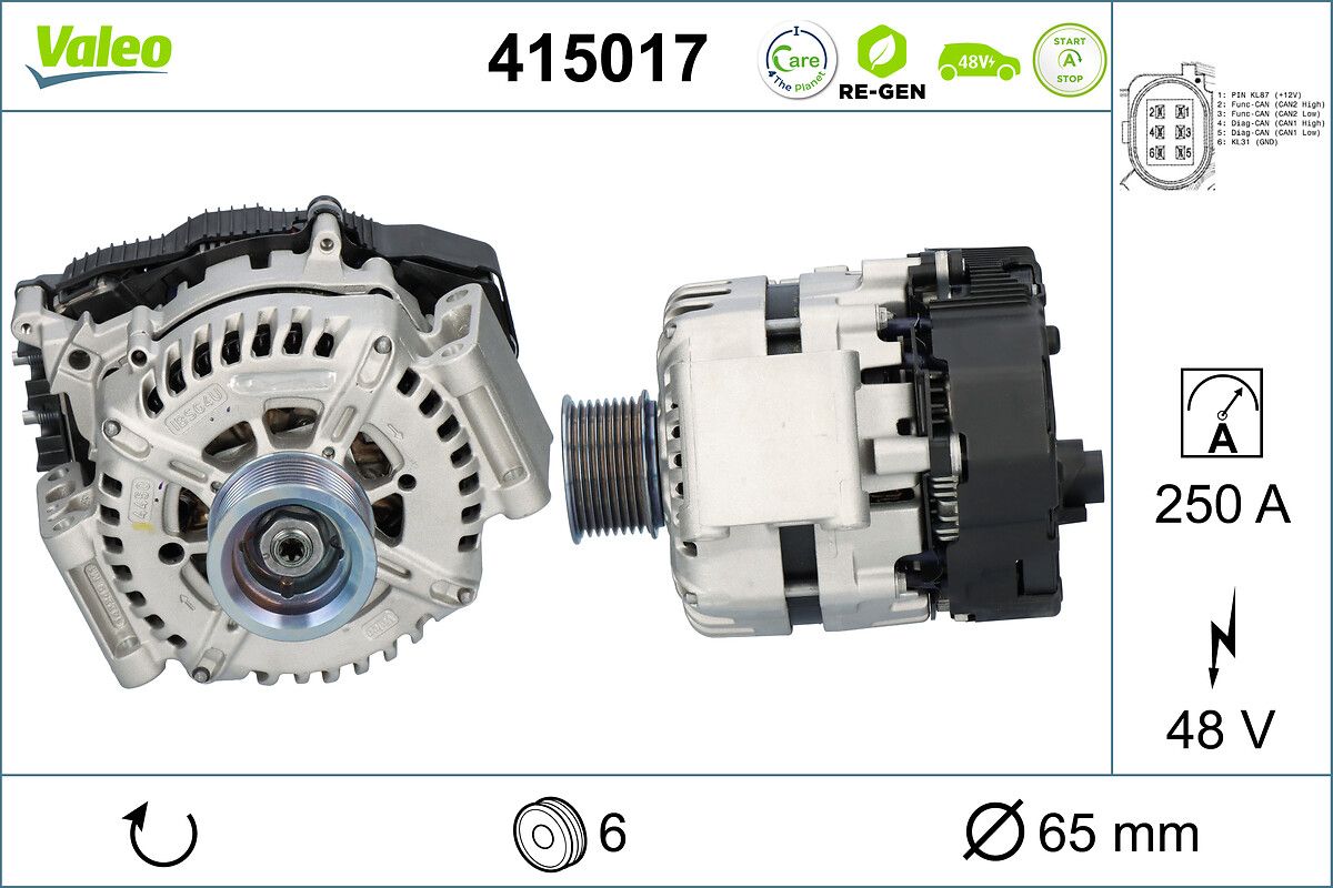 Generator start VALEO 415017