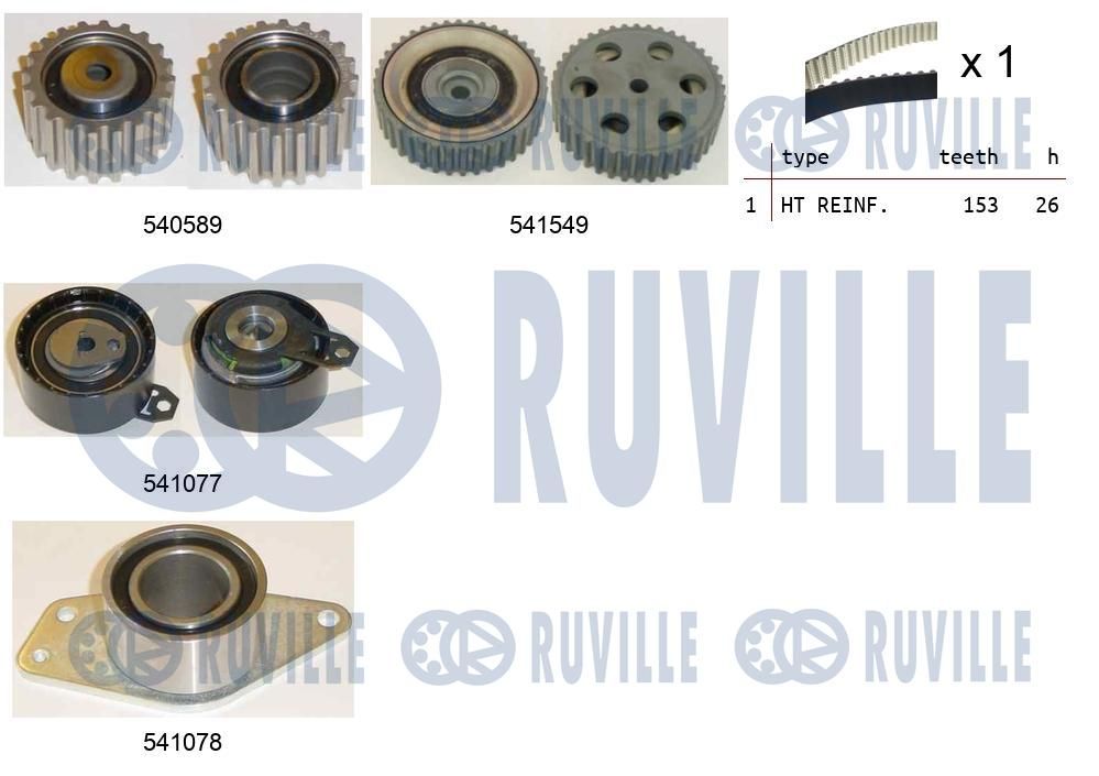 Zestaw paska rozrządu RUVILLE 550238