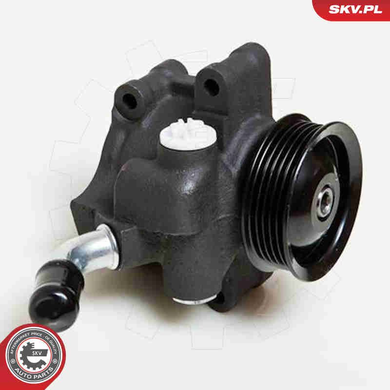 Hüdraulikapump,roolimine