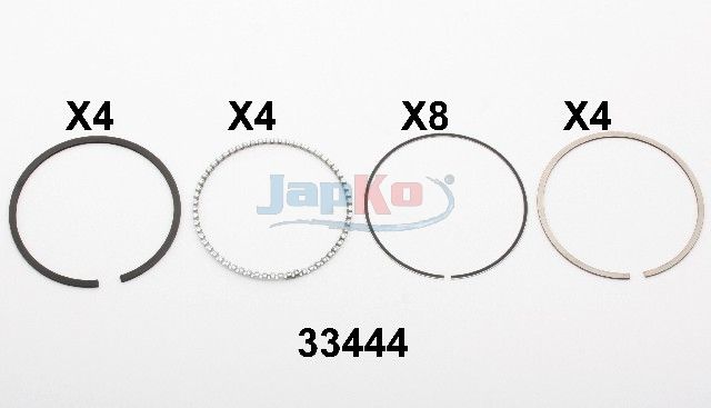 E-shop Piestny krúżok JAPKO 133444