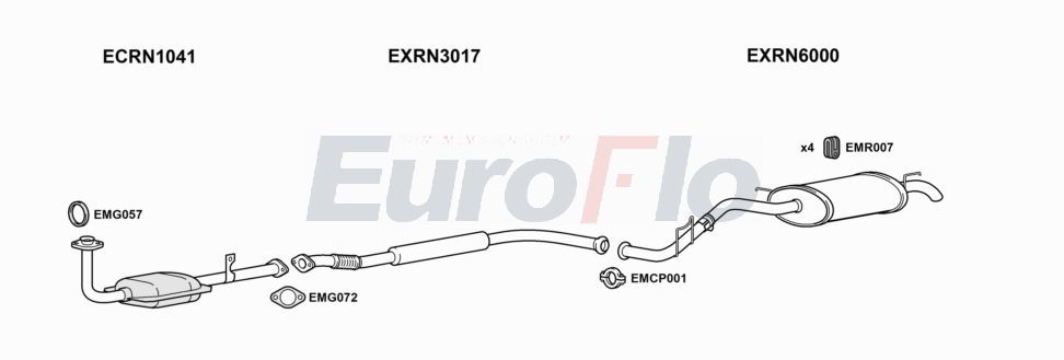Układ wydechowy EUROFLO RNCLI141004E