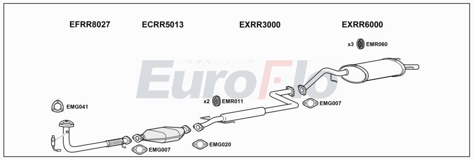 Układ wydechowy EUROFLO RR214141015