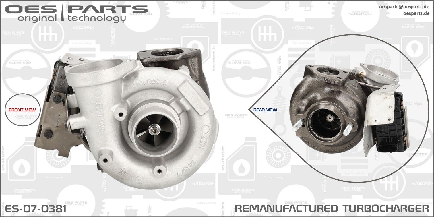 Kompresors, Turbopūte