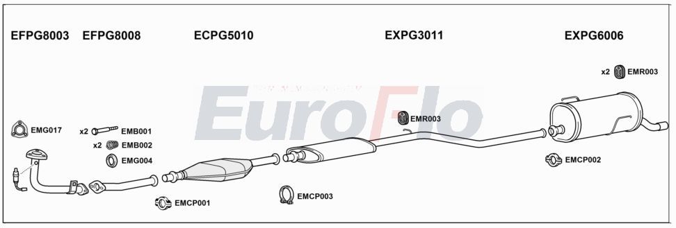 Układ wydechowy EUROFLO PG206161001G