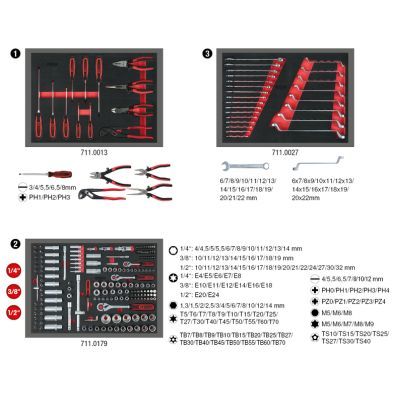 Set scule KS TOOLS 713.0215