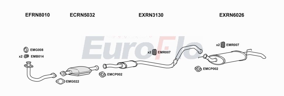 Układ wydechowy EUROFLO RNEXT147008B