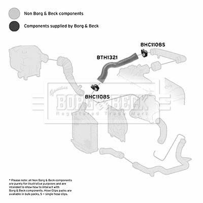 Przewód powietrza doładowującego BORG & BECK BTH1321