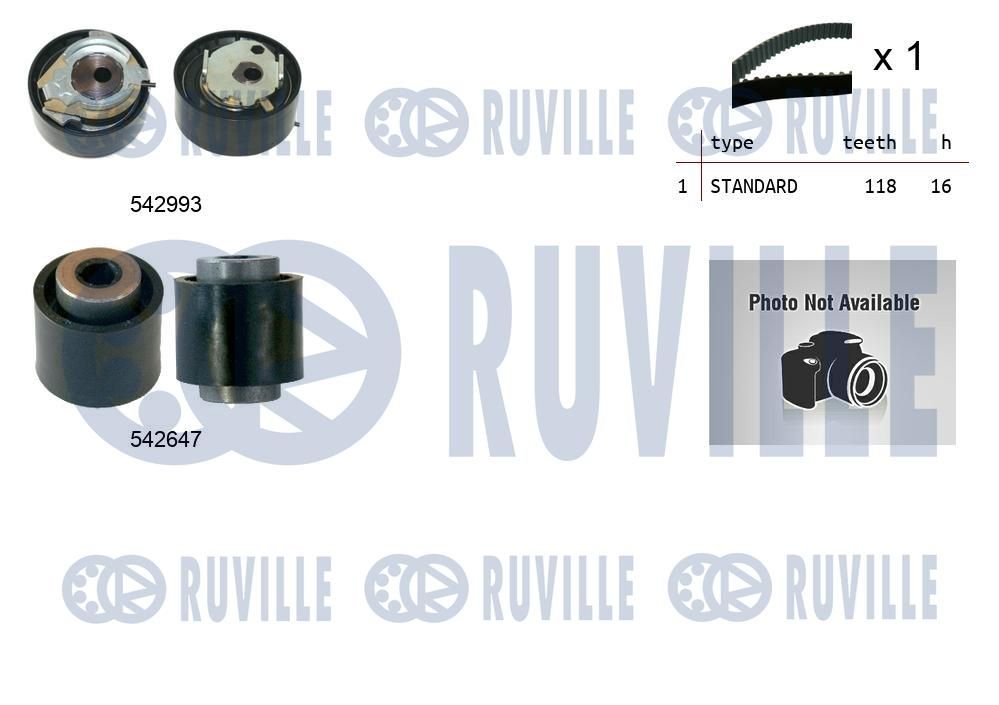 Zestaw paska rozrządu RUVILLE 550519