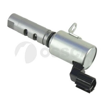 Juhtklapp,nukkvõlli asend