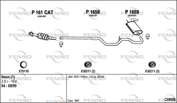 Układ wydechowy FENNO CHR06