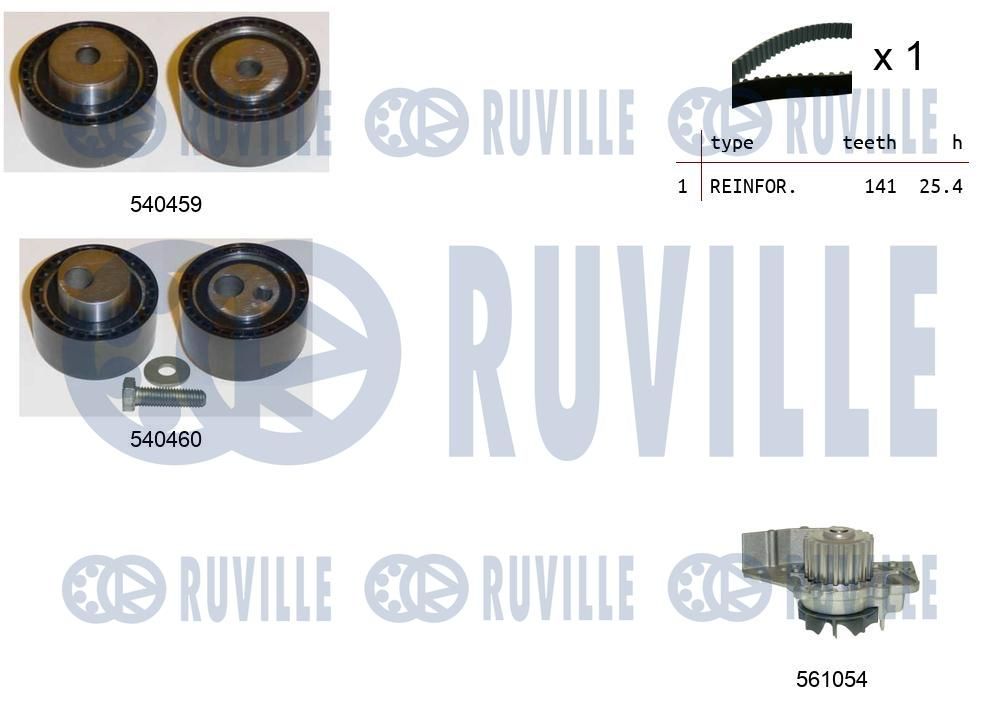 Pompa wodna + zestaw paska rozrządu RUVILLE 5500191