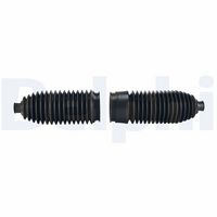 Faltenbalgsatz, Lenkung