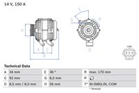 Generator