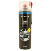 SOLVENT RUGINA
