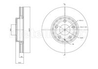 Bremsscheibe
