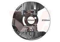 Spritzblech, Bremsscheibe