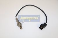 ламбда-сонда