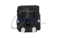 WEGEVENTILBLOCK LUFTFEDERUNG