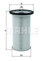Kraftstofffilter