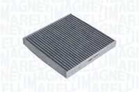 Filter, Innenraumluft