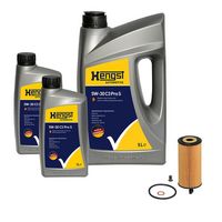 Teilesatz, Inspektion