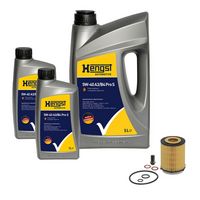 Teilesatz, Inspektion