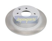 спирачен диск