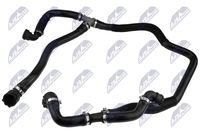 маркуч на радиатора