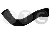 маркуч на радиатора