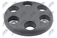 Cover, wheels